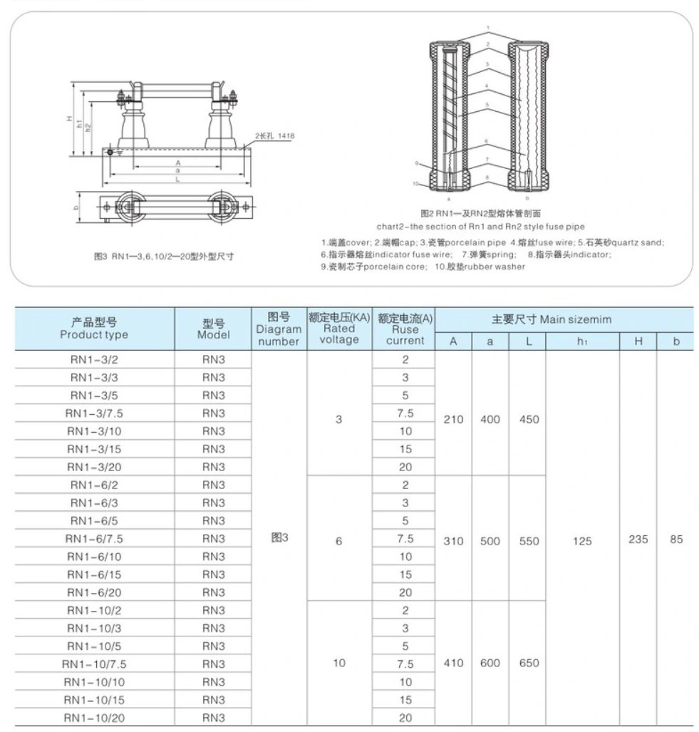 Rn Series 3-40.5kv 50ka 2023 Made in China New Type Indoor Medium and High Voltage Fuses Link